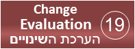 תהליך סקירת והערכת השינוי – Change Evaluation