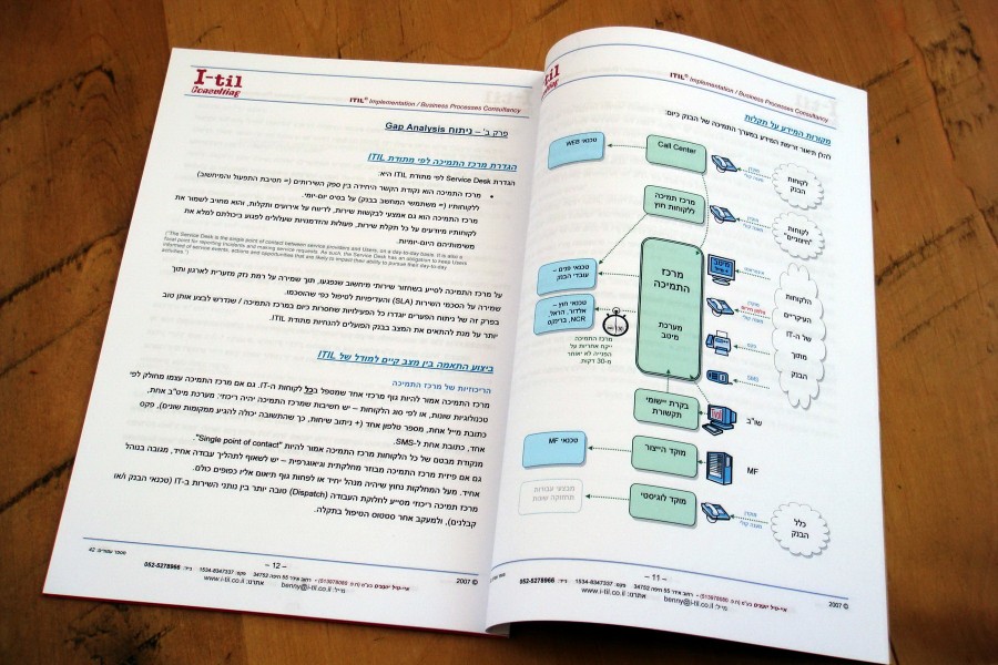 A glimpse into the ITIL Assessment booklet