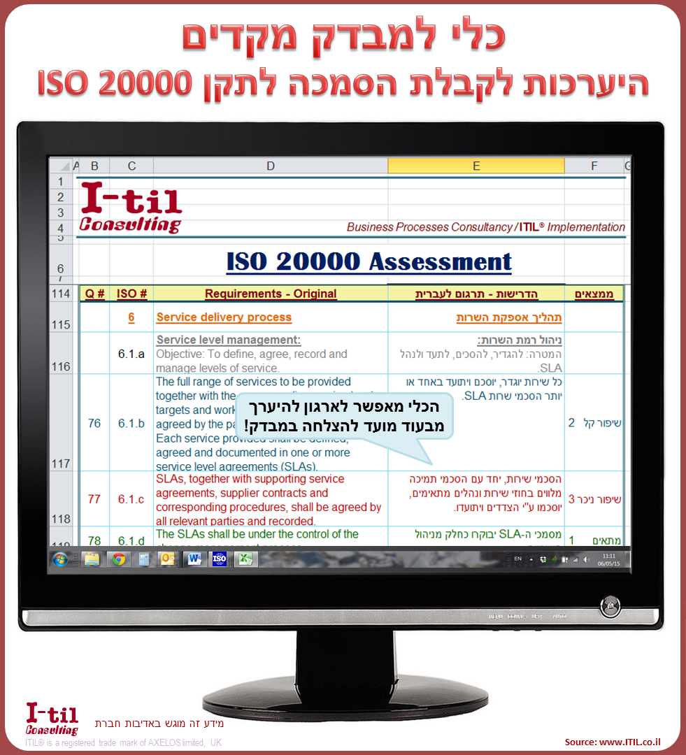 ISO 20000 assessment tool