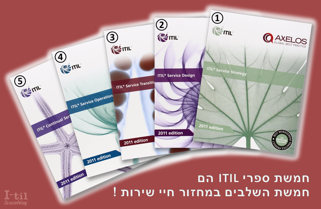 The_5_ITIL_books