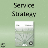 אסטרטגיית השירות – Service Design